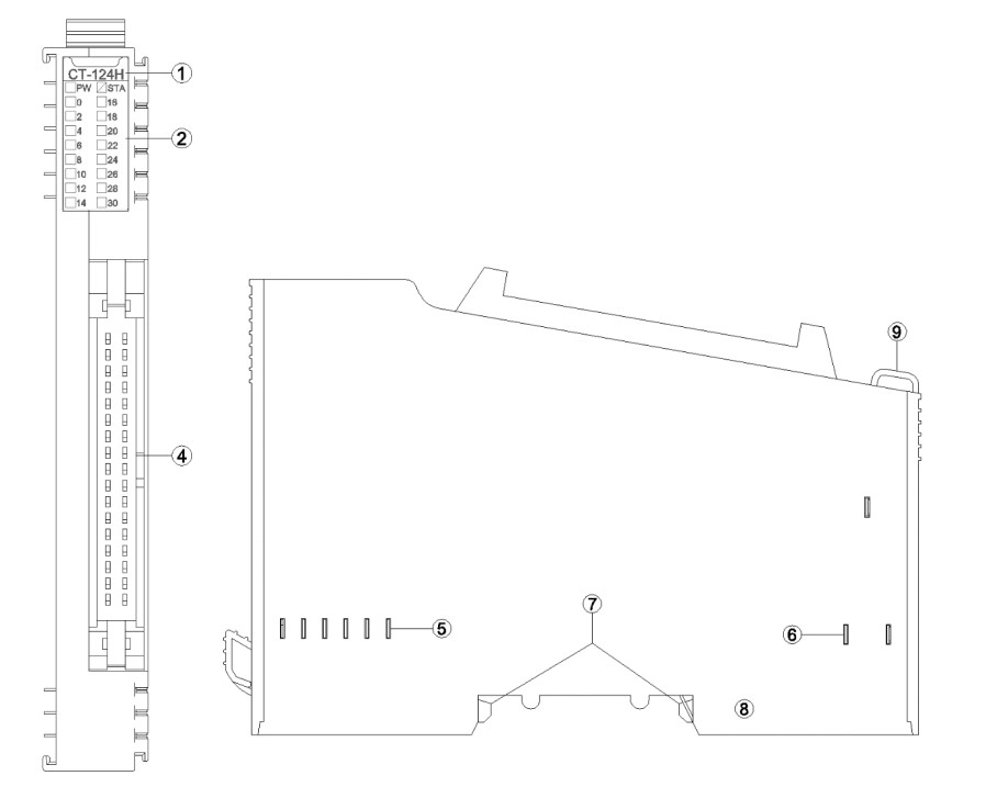 CT-124H dijagram